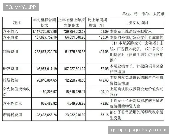 俱乐部青训资产入股与收益分配法律样表,俱乐部青训几岁要到俱乐部 俱乐部青训资产入股与收益分配法律样表,俱乐部青训几岁要到俱乐部